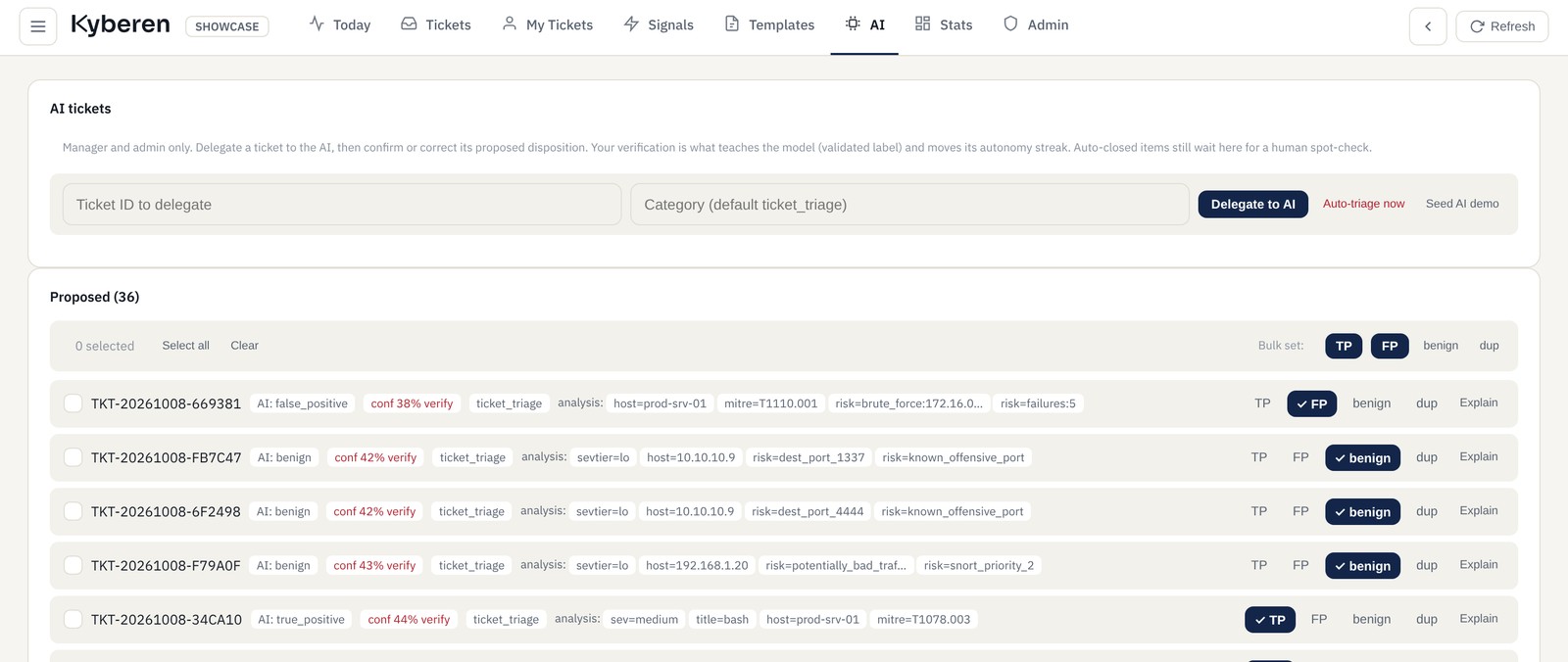 AI proposals listed from least to most confident, each with a one-click confirm or correct